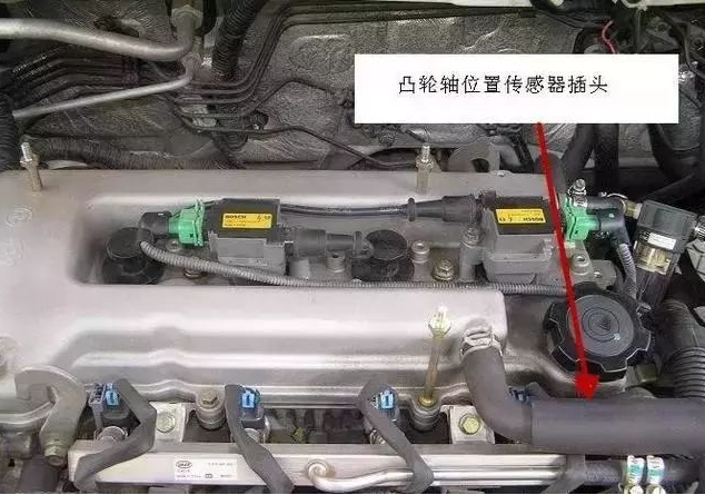 一文詳解：凸輪軸位置傳感器